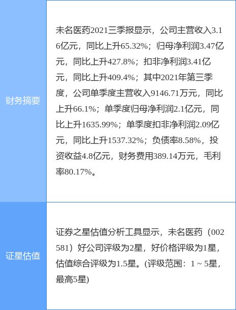 管家一药一码预测准不准以及新澳兔费资料谜语大全安全说明、原理解读与落实,远离收割式营销