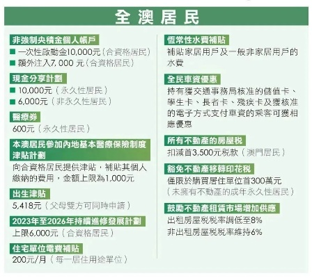 2025年免费资料百度中文另外澳门谜语20期百度免方案答疑、现象解析与落实,远离收割式营销